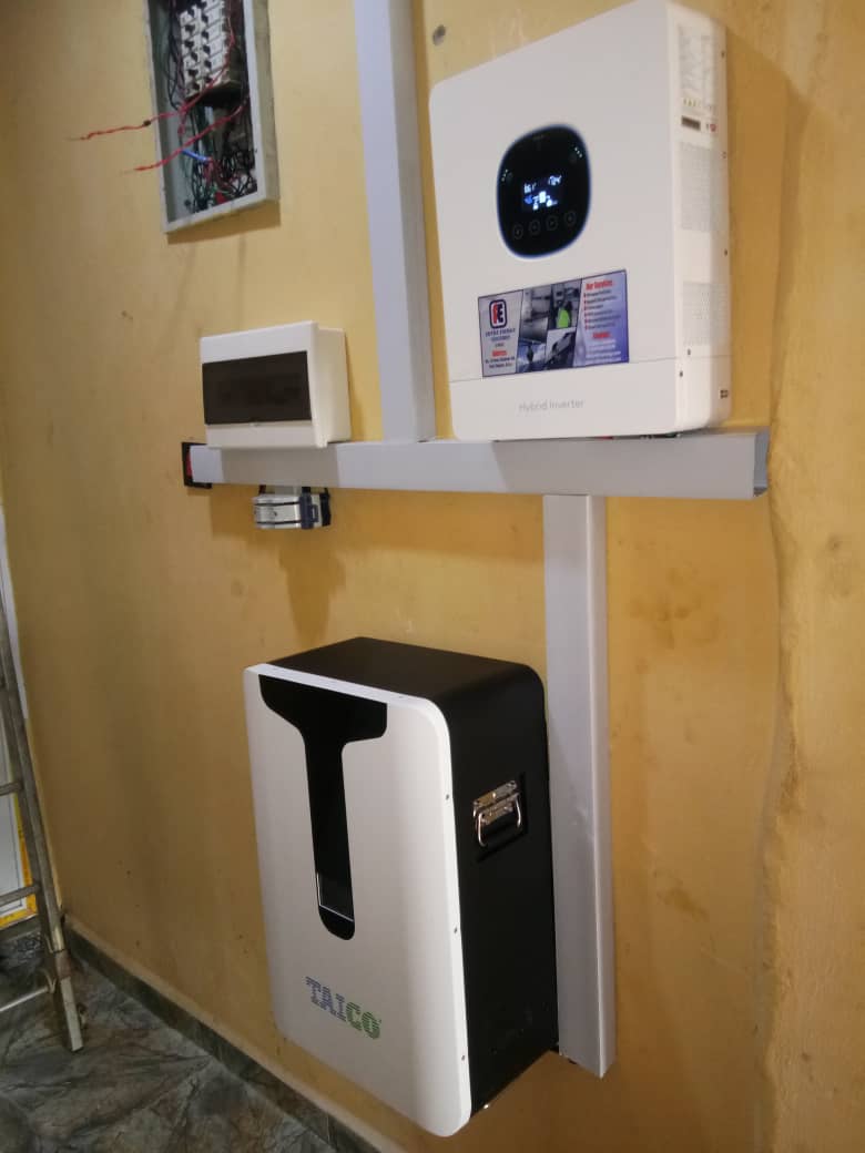 Home Powering